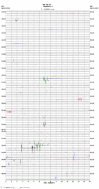 seismogram thumbnail