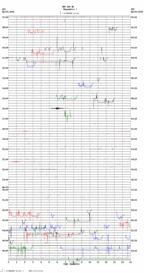 seismogram thumbnail