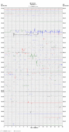 seismogram thumbnail