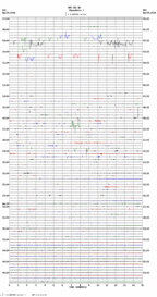 seismogram thumbnail