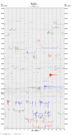 seismogram thumbnail