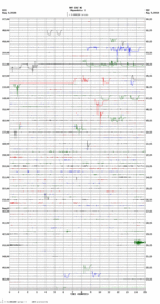 seismogram thumbnail