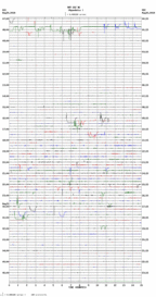 seismogram thumbnail