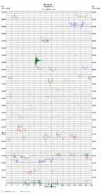 seismogram thumbnail