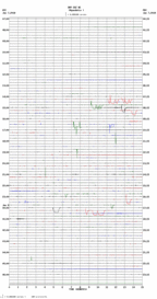 seismogram thumbnail