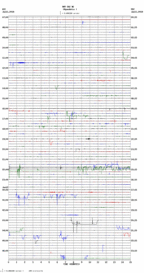 seismogram thumbnail