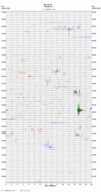 seismogram thumbnail