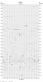 seismogram thumbnail