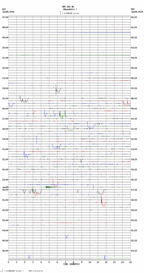 seismogram thumbnail