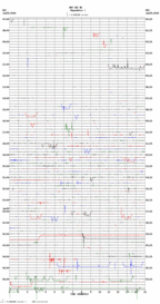 seismogram thumbnail