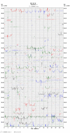 seismogram thumbnail