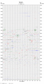 seismogram thumbnail