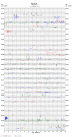 seismogram thumbnail