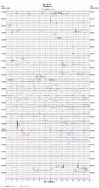 seismogram thumbnail