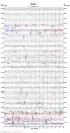 seismogram thumbnail