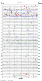 seismogram thumbnail