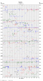 seismogram thumbnail