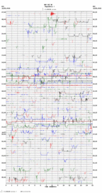 seismogram thumbnail