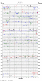 seismogram thumbnail