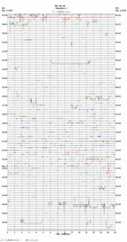 seismogram thumbnail