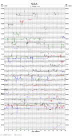 seismogram thumbnail