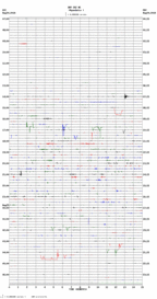 seismogram thumbnail