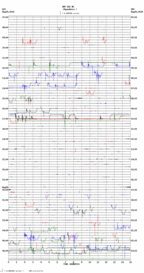 seismogram thumbnail