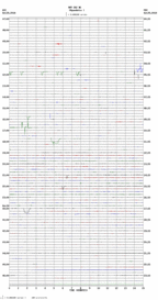 seismogram thumbnail