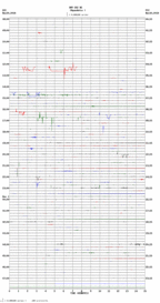 seismogram thumbnail