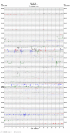 seismogram thumbnail