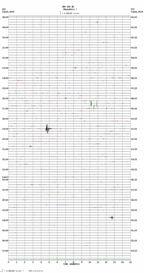 seismogram thumbnail