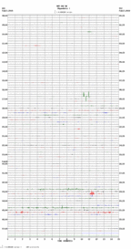 seismogram thumbnail