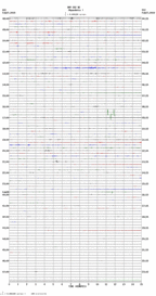 seismogram thumbnail