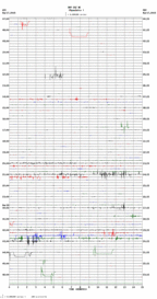 seismogram thumbnail