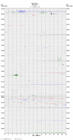 seismogram thumbnail