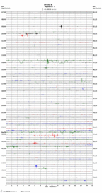 seismogram thumbnail