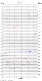 seismogram thumbnail