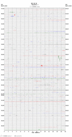 seismogram thumbnail