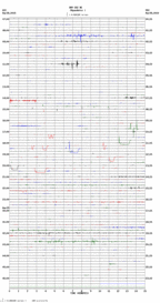 seismogram thumbnail