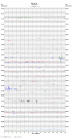 seismogram thumbnail