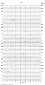 seismogram thumbnail