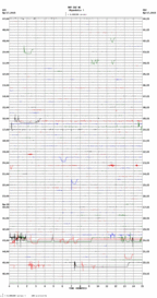 seismogram thumbnail