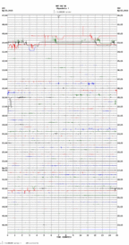 seismogram thumbnail