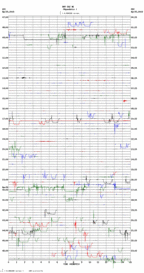 seismogram thumbnail