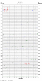 seismogram thumbnail