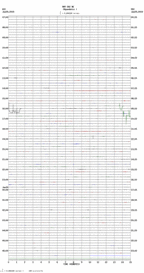 seismogram thumbnail