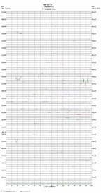 seismogram thumbnail