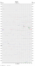 seismogram thumbnail