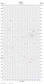 seismogram thumbnail