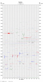 seismogram thumbnail